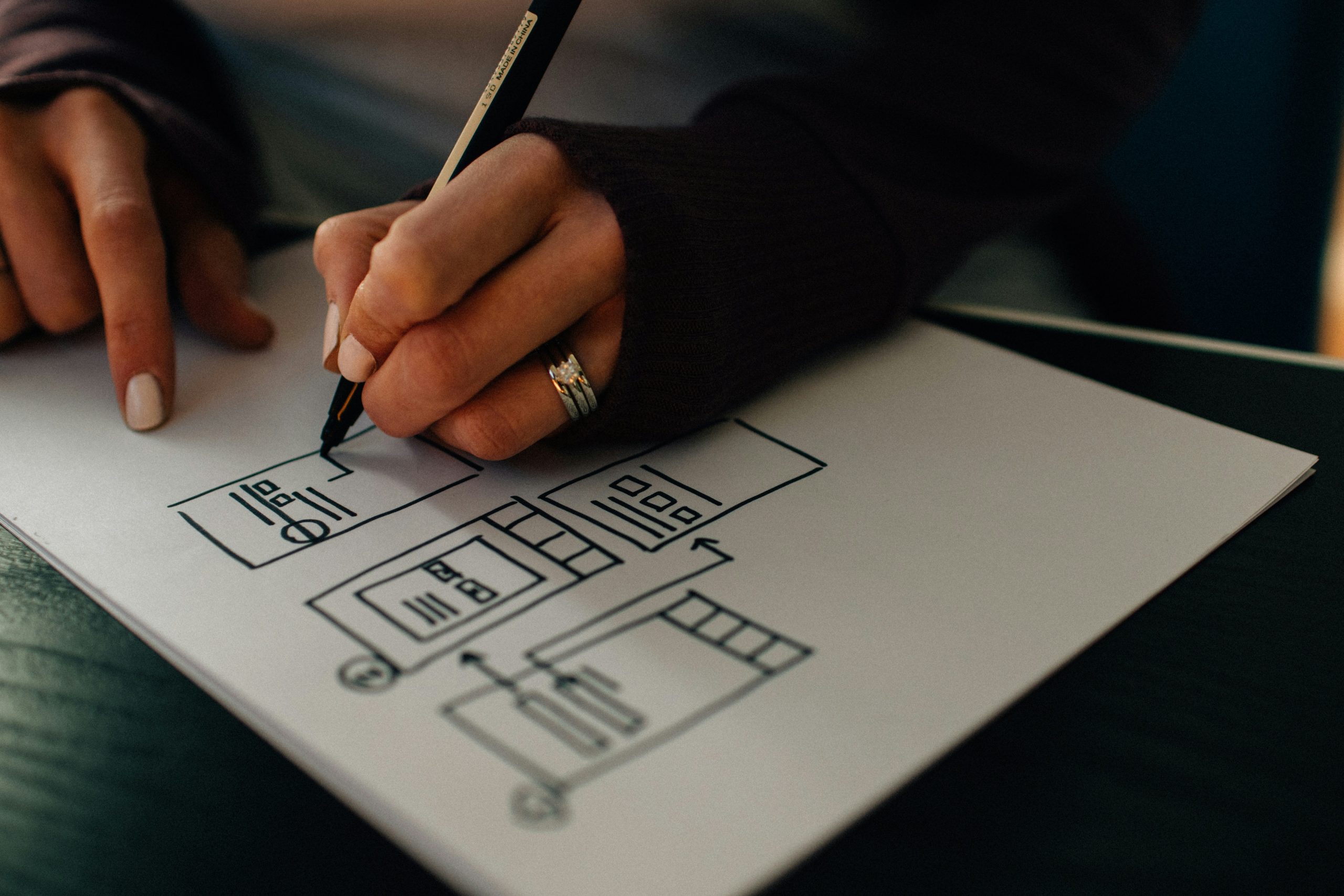 Elevating Trade Promotions for Retail Success: A Guide
