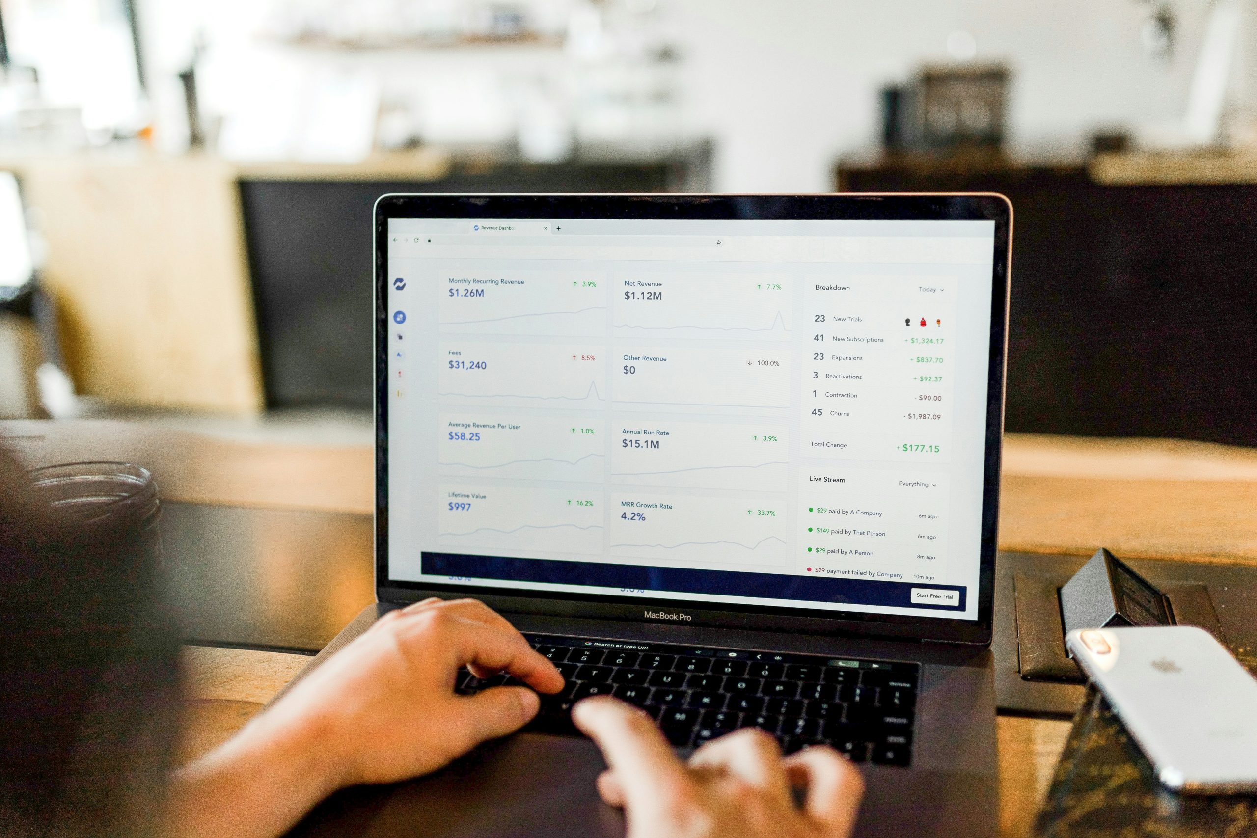 Leveraging Market Research through Retail Execution Solution