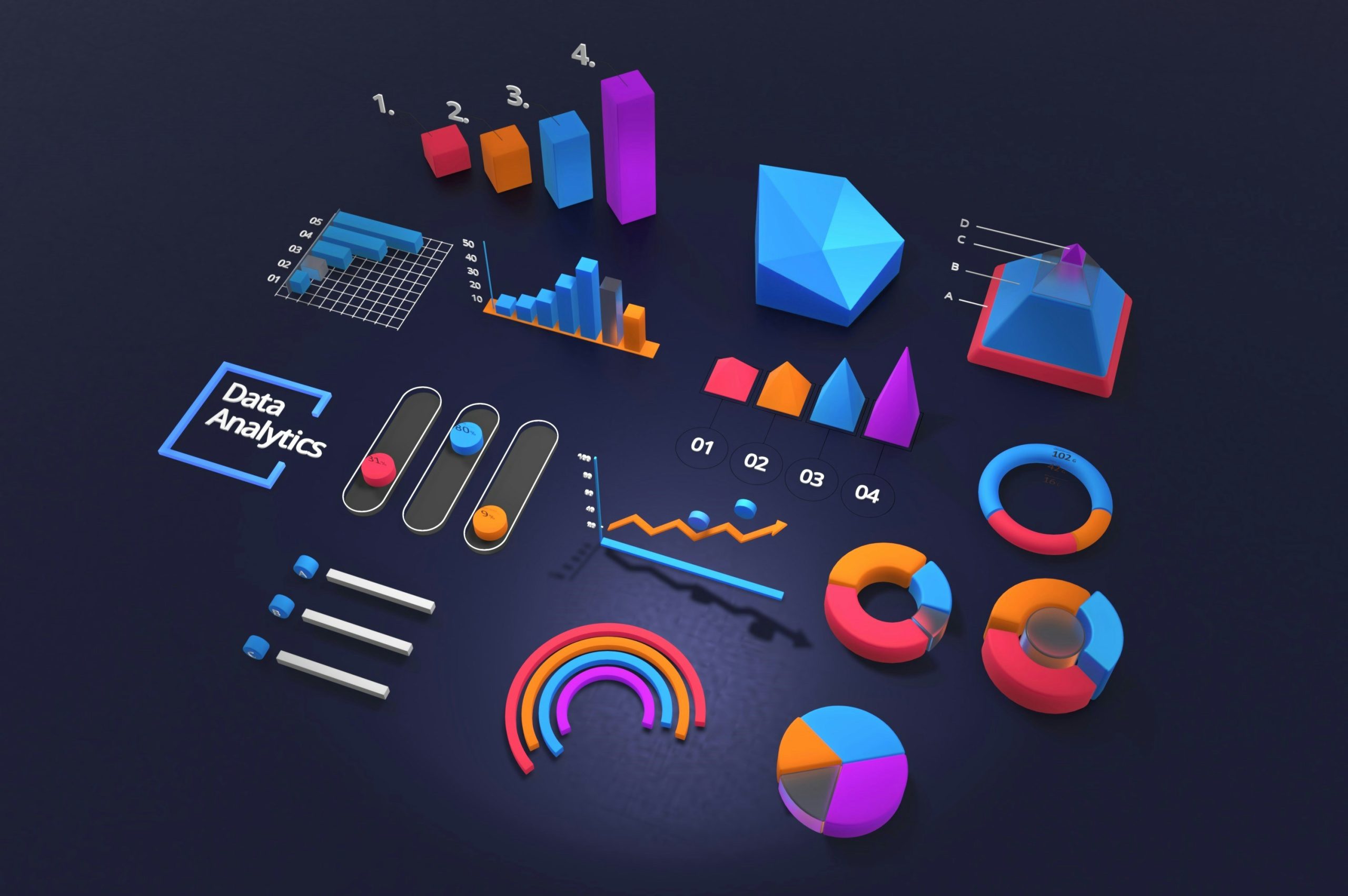 Data-Driven Market Research: Unlocking Insights